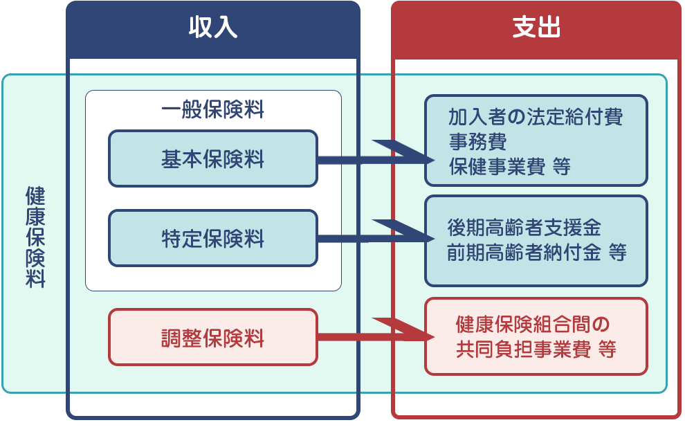 �ی����̂�����