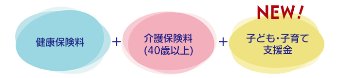 ���N�ی��g���͎q�ǂ��q��Ďx�������s�������܂��B