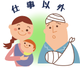 保険給付とは